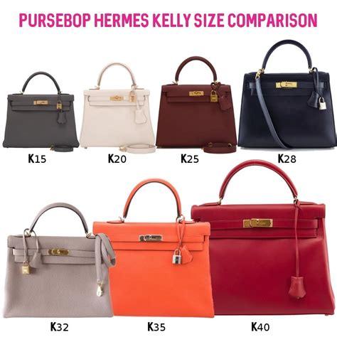hermes kelly name
